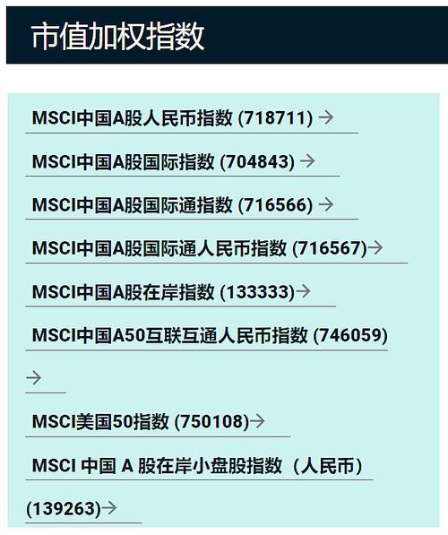 MSCI指数影响力巨大，A股三次冲关，股价指数为啥这么重要？