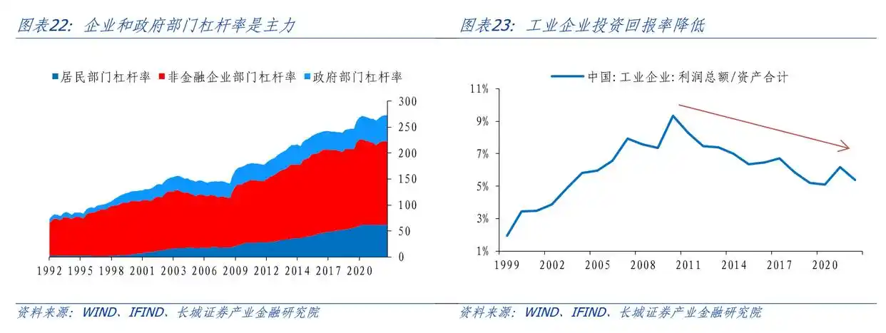 通货膨胀与产出缺口关系_产出缺口怎么算宏观经济学_产出缺口测算