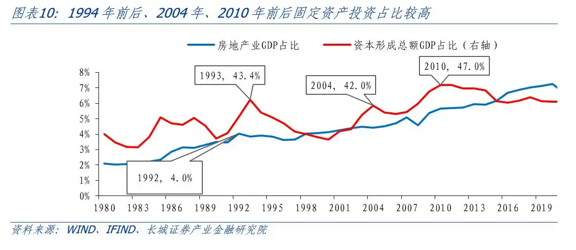通货膨胀与产出缺口关系_产出缺口测算_产出缺口怎么算宏观经济学