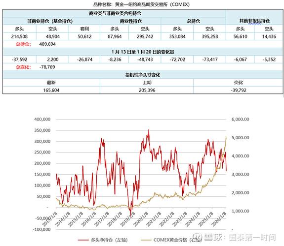 期货交易账单咋看？成交、持仓、资金状况全解析