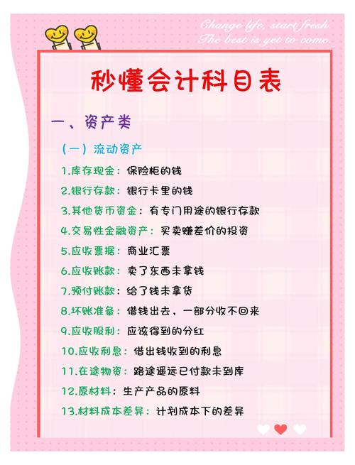 待处理财产损溢属于啥科目？一文详解其核算及账务处理