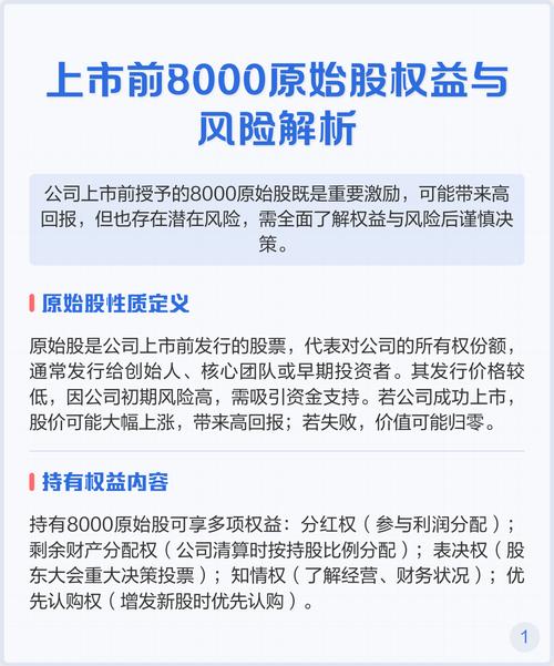 公司上市原始股能不能买_购买公司原始股有什么证明吗_公司上市是否给员工原始股