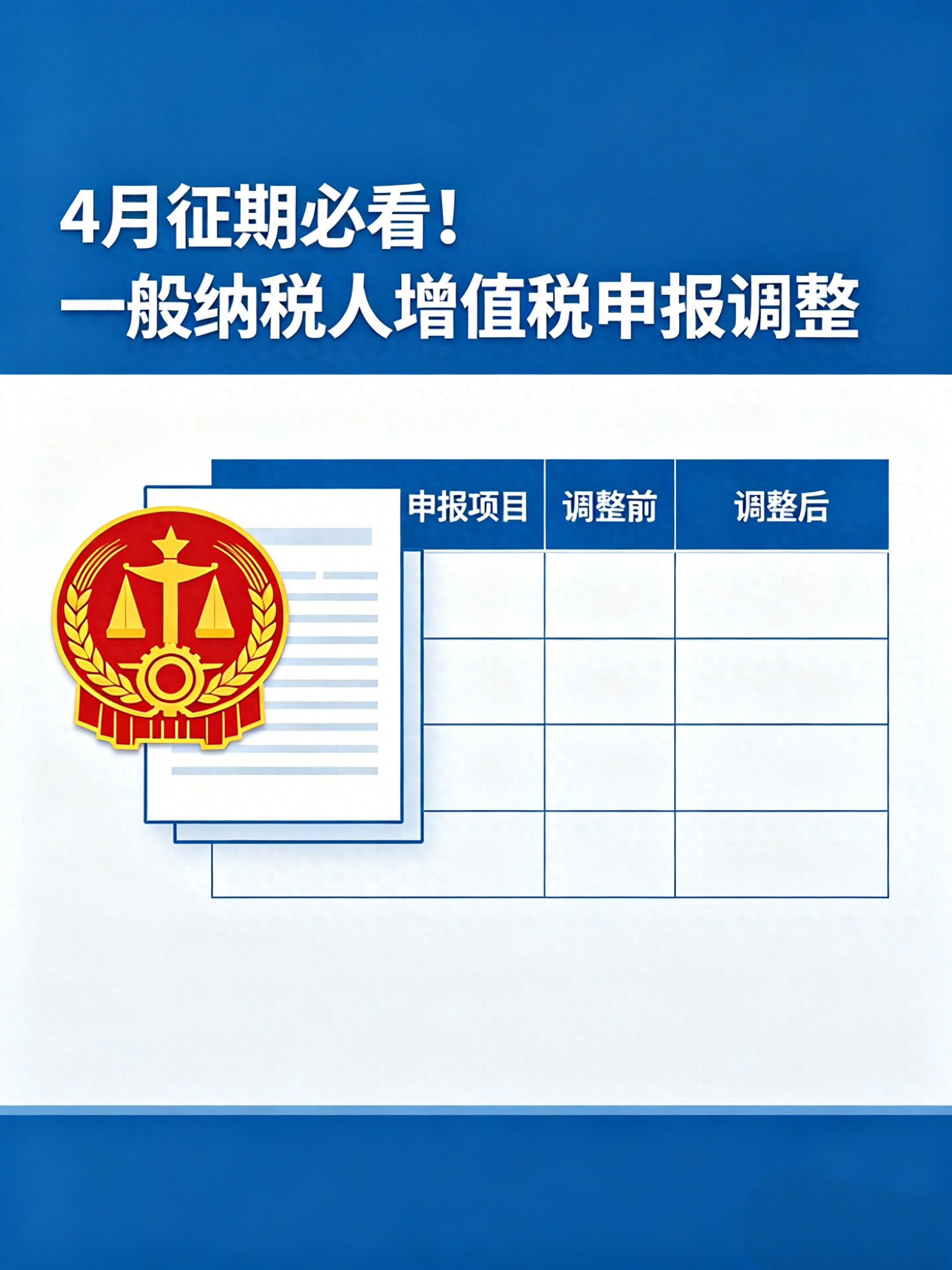 一般纳税人申报表范本：4月新政填报调整，会计必看