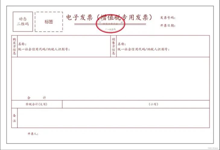 增值税发票货物或应税：2026年新规下如何选对税率开票