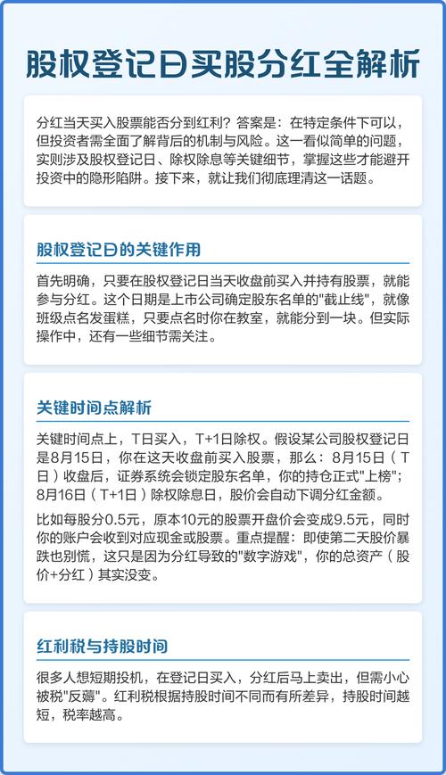 股票分红条件流程_现金股票股利形式_股票公告分红后什么时候实施