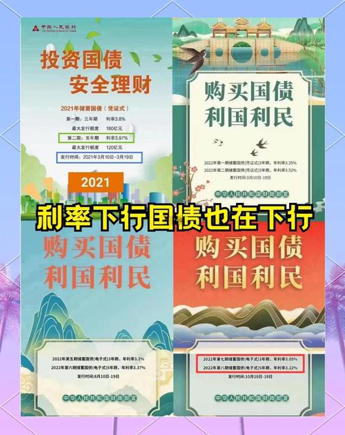 虚拟经济中货币流通速度受啥影响？货币量、经济活动、利率都有关