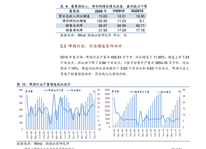分级基金下折亏多少_分级基金下折计算方法_分级B下折风险