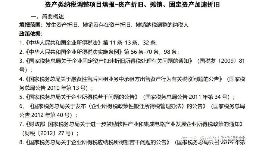 2024年企业税务十大常见问题，含企业所得税及发票管理解答