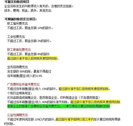 企业所得税热点问题：小型微利企业标准与职工教育经费扣除