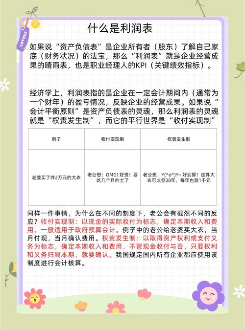 利润表分析_关于利润表可据以分析评价企业的盈利状况和工作业绩_利润表三层楼