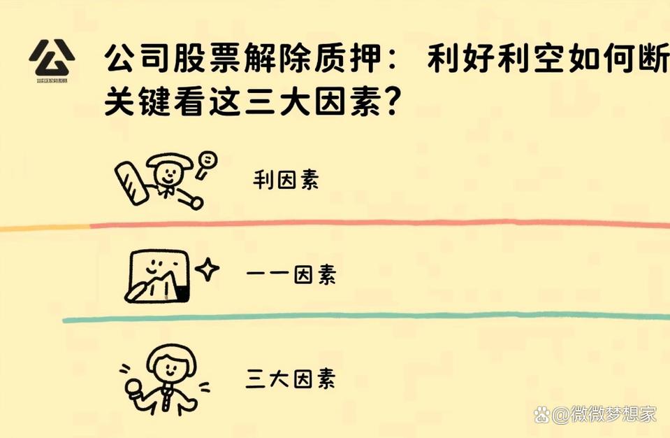 企业所有者和管理者影响股价的五种基本方式，利好利空全在这
