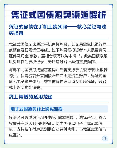 储蓄国债（凭证式）定义及相关问题解答，含印发管理办法背景