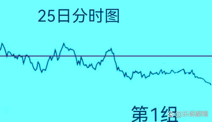 股票交割日是什么意思_股指期货交割日_股指期货现金交割流程