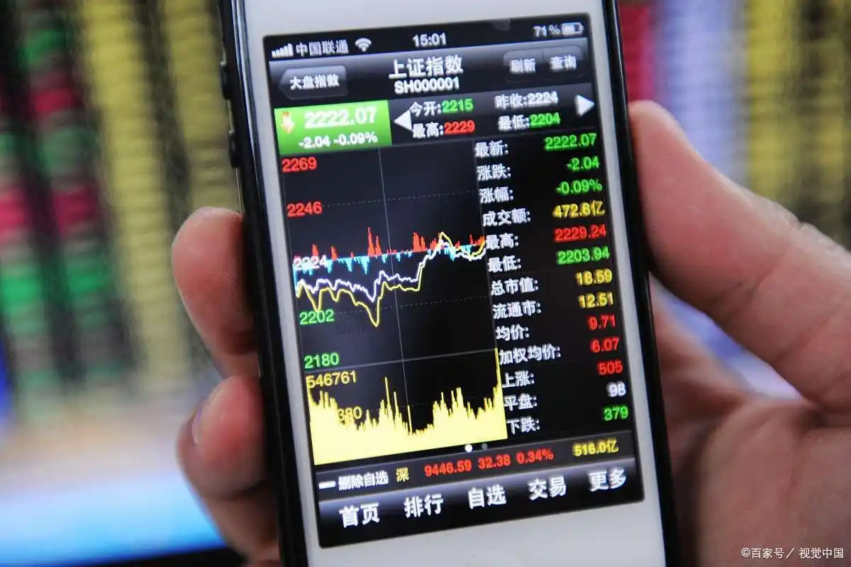 主力洗盘手法_操纵股价的方式有_洗盘常见策略