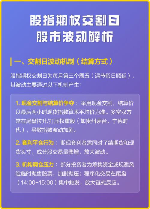 股票交割日是什么意思_期权交割日市场波动分析_股票期权交割日定义与影响