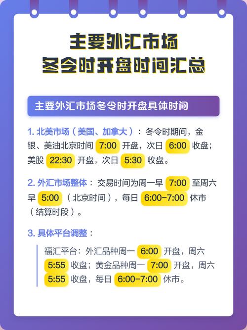 主要国际外汇市场开盘收盘时间_外汇市场交易时间_外汇欧洲盘开盘时间