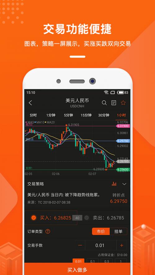 外汇投资app有哪些_优质外汇交易平台推荐_全球外汇交易APP排行榜