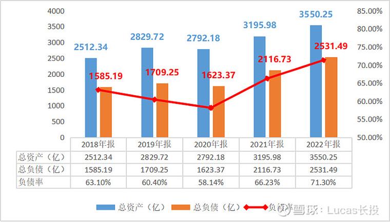国民技术业绩预告出炉？投资者追问芯片架构与年报时间