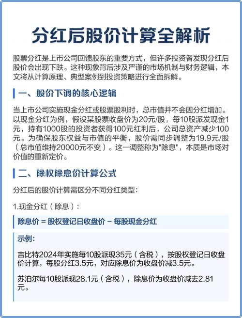 股票分红后股价会跌吗_股票分红后价格下跌_分红对股价的影响