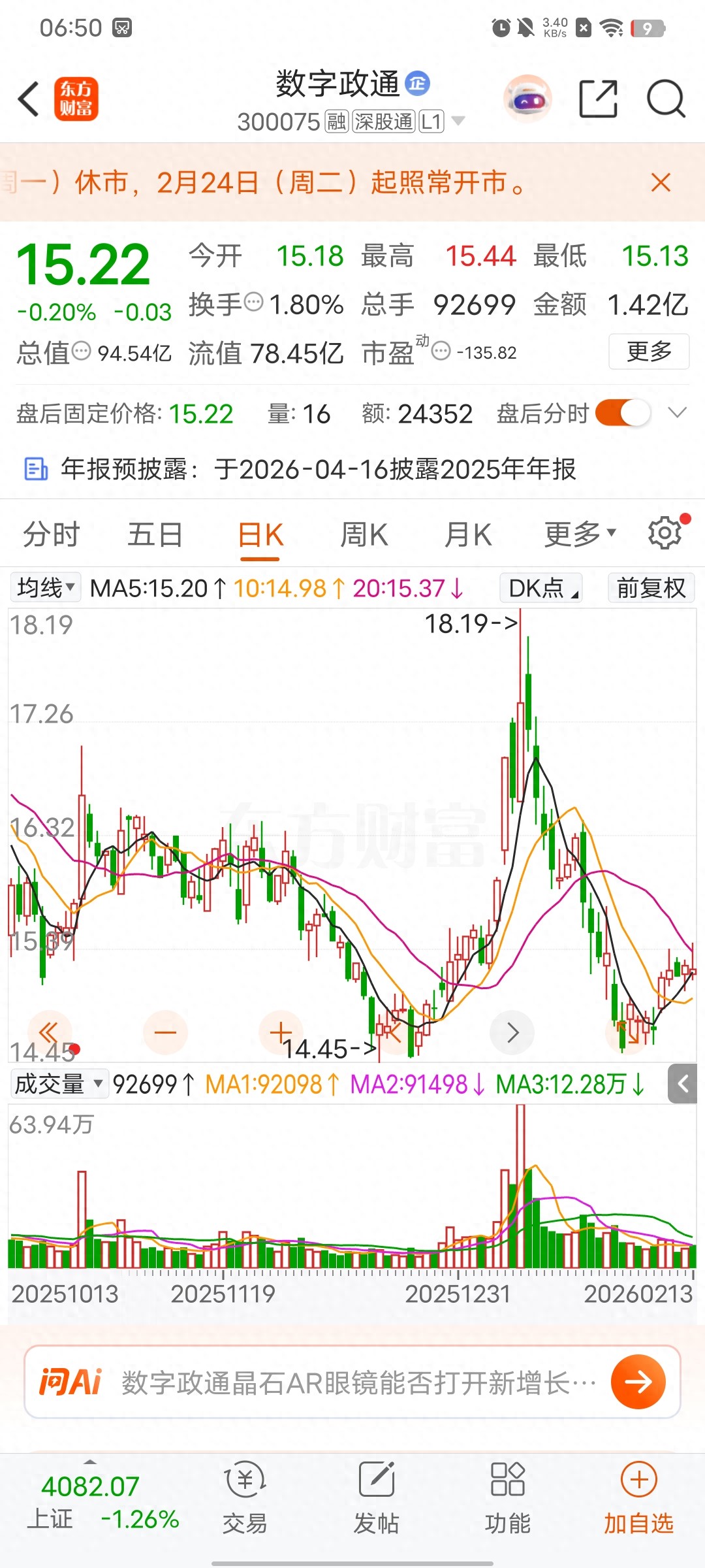 数字政通业绩暴雷，股价还能买吗？