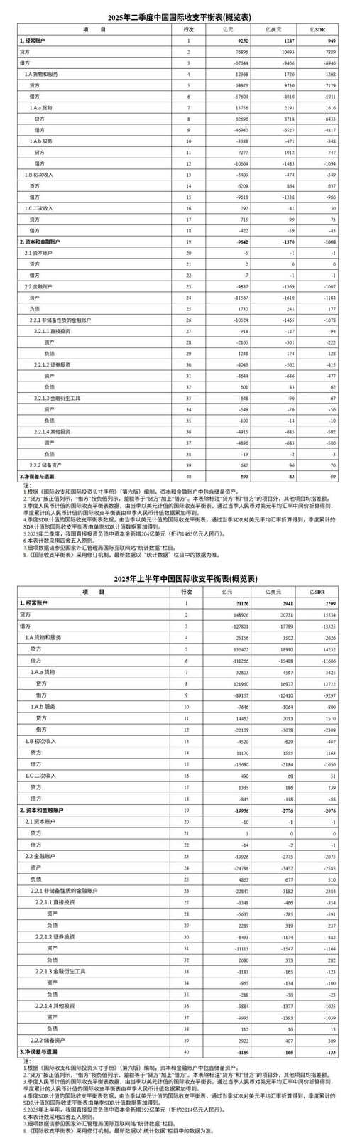 中国这十年外汇市场改革_外汇市场韧性增强_中国外汇主要来源