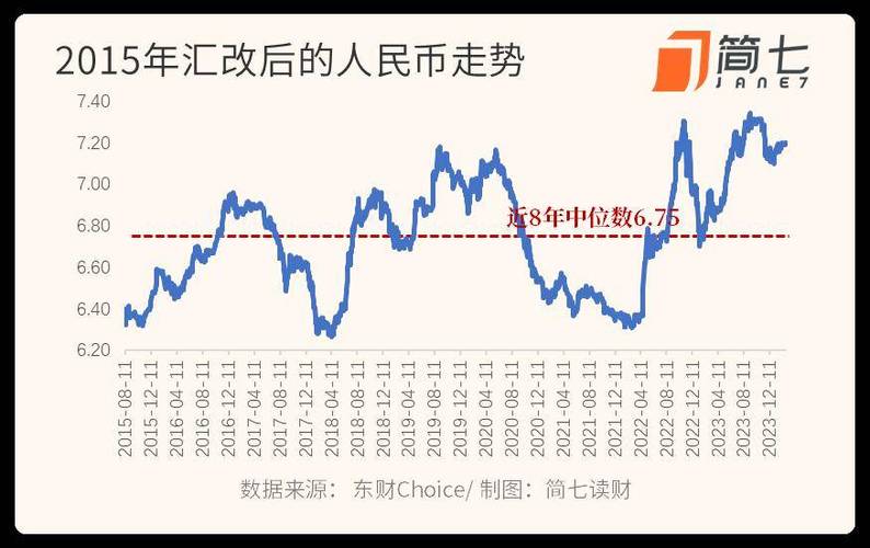 2018年6月11日美元兑人民币汇率多少？
