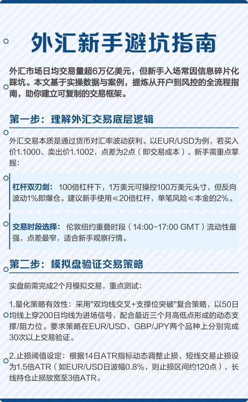 外汇买入和卖出价格幅度大吗_货币对与汇率详解_外汇交易入门