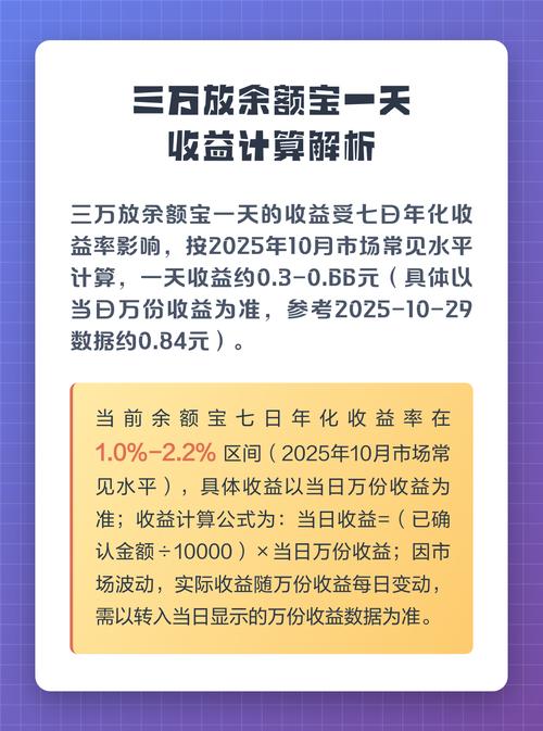 余额宝每万份收益计算_余额宝收益计算方式_余额宝收益率怎么算