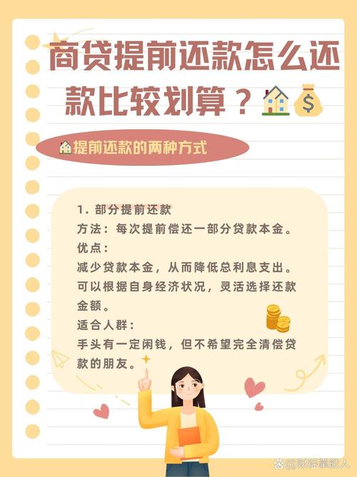 支付宝网商贷还款指南:还款日、还款金额及提前还款方法