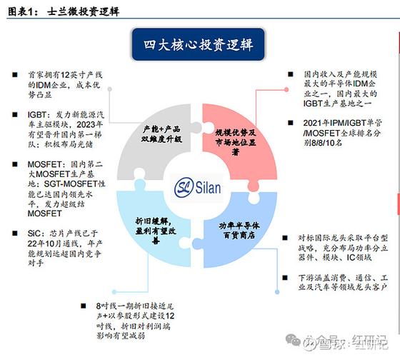 上市公司利润表哪里找？简单三步看懂盈利